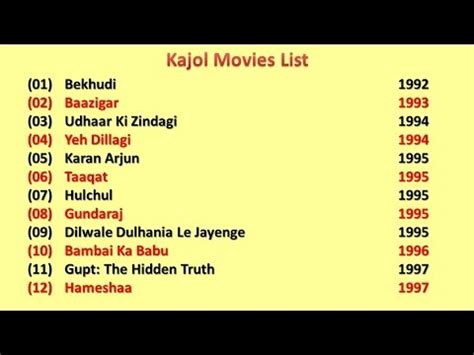 kajol movie list|Kajol Movies List 